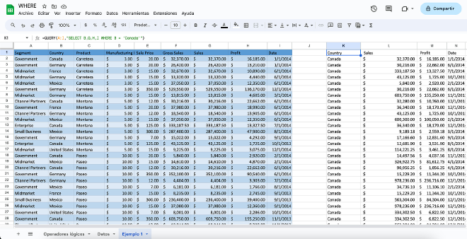 Datos filtrados por país